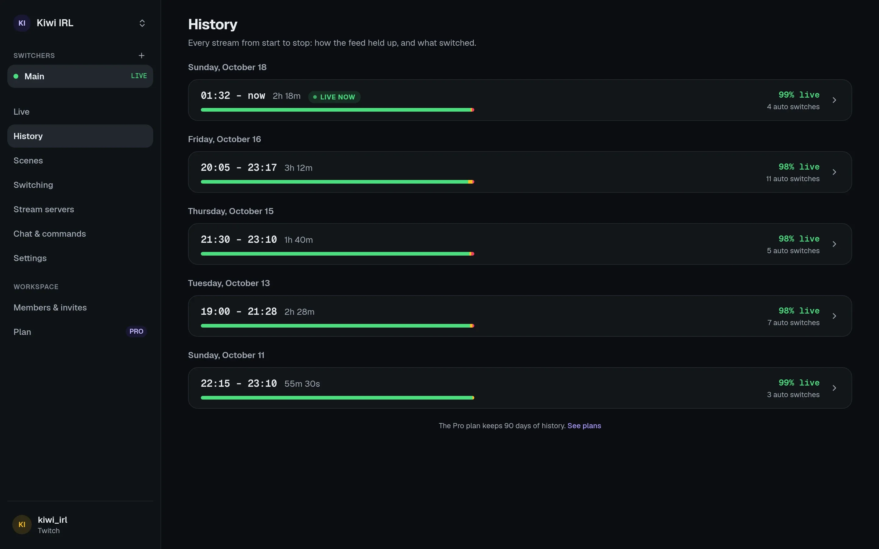 The History page: streams grouped by day, each with how long it was LIVE and how often it switched.